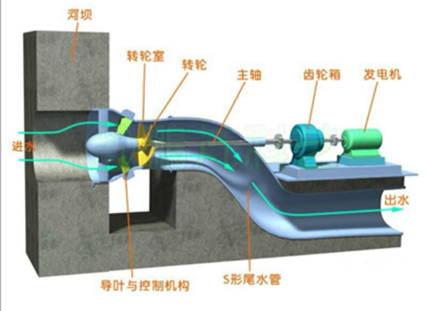 k8凯发登录 --天生赢家·一触即发