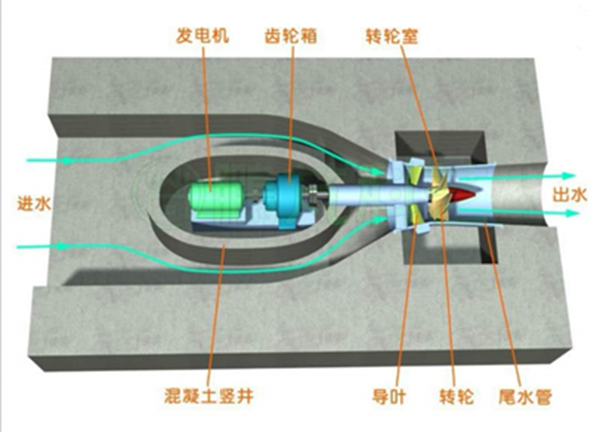 k8凯发登录 --天生赢家·一触即发